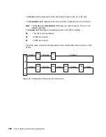 Preview for 418 page of IBM Advanced SerialRAID Adapters SA33-3285-02 User Manual