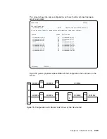 Preview for 419 page of IBM Advanced SerialRAID Adapters SA33-3285-02 User Manual