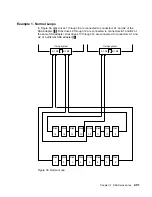 Preview for 421 page of IBM Advanced SerialRAID Adapters SA33-3285-02 User Manual