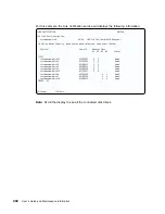 Preview for 422 page of IBM Advanced SerialRAID Adapters SA33-3285-02 User Manual