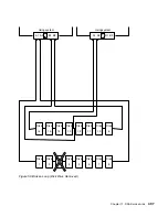 Preview for 427 page of IBM Advanced SerialRAID Adapters SA33-3285-02 User Manual