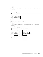 Preview for 499 page of IBM Advanced SerialRAID Adapters SA33-3285-02 User Manual