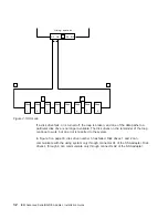 Предварительный просмотр 44 страницы IBM Advanced SerialRAID/X Installation Manual