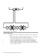 Предварительный просмотр 46 страницы IBM Advanced SerialRAID/X Installation Manual