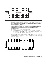 Предварительный просмотр 47 страницы IBM Advanced SerialRAID/X Installation Manual