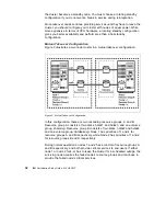 Предварительный просмотр 50 страницы IBM AIX HACMP SG24-5131-00 Hardware User Manual