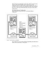 Предварительный просмотр 51 страницы IBM AIX HACMP SG24-5131-00 Hardware User Manual