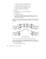 Предварительный просмотр 92 страницы IBM AIX HACMP SG24-5131-00 Hardware User Manual