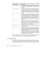 Предварительный просмотр 162 страницы IBM AIX HACMP SG24-5131-00 Hardware User Manual