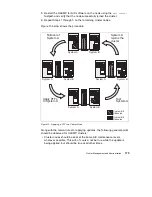 Предварительный просмотр 193 страницы IBM AIX HACMP SG24-5131-00 Hardware User Manual