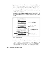 Предварительный просмотр 210 страницы IBM AIX HACMP SG24-5131-00 Hardware User Manual