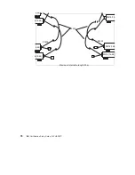 Предварительный просмотр 94 страницы IBM AIX HACMP Hardware User Manual