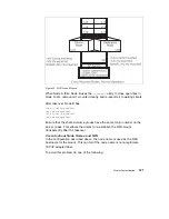 Предварительный просмотр 145 страницы IBM AIX HACMP Hardware User Manual