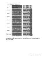 Preview for 31 page of IBM Ambra Achiever 5000 Hardware Manual