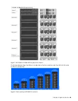 Preview for 33 page of IBM Ambra Achiever 5000 Hardware Manual