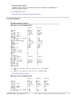 Preview for 10 page of IBM AMD Opteron LS21 Manual