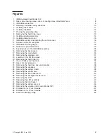 Preview for 7 page of IBM AnyPlace 4836 Planning, Installation And Service Manual