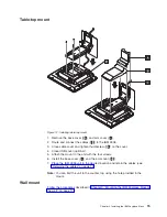 Preview for 31 page of IBM AnyPlace 4836 Planning, Installation And Service Manual