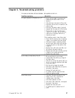 Preview for 63 page of IBM AnyPlace 4836 Planning, Installation And Service Manual