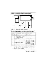 Preview for 180 page of IBM Aptiva 2124 Hardware Maintenance Service