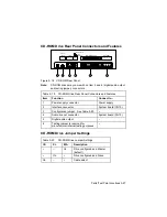 Preview for 190 page of IBM Aptiva 2124 Hardware Maintenance Service