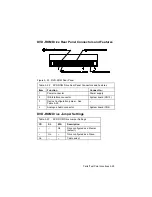 Preview for 192 page of IBM Aptiva 2124 Hardware Maintenance Service