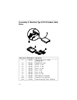 Preview for 204 page of IBM Aptiva 2124 Hardware Maintenance Service