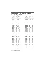 Preview for 223 page of IBM Aptiva 2124 Hardware Maintenance Service