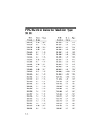 Preview for 226 page of IBM Aptiva 2124 Hardware Maintenance Service