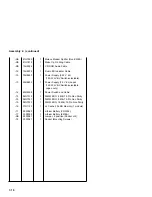 Preview for 230 page of IBM Aptiva 2134 Hardware Maintenance Service