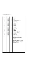 Preview for 238 page of IBM Aptiva 2134 Hardware Maintenance Service