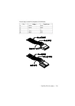 Preview for 171 page of IBM Aptiva 2158 Hardware Maintenance Service