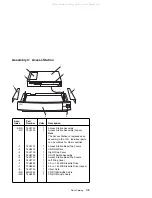 Preview for 195 page of IBM Aptiva 2159 Hardware Maintenance Service