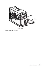 Предварительный просмотр 143 страницы IBM Aptiva 2161 Manual