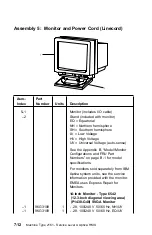 Предварительный просмотр 196 страницы IBM Aptiva 2161 Manual