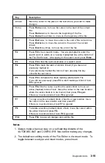 Preview for 141 page of IBM Aptiva 2162 Series Hardware Maintenance Service