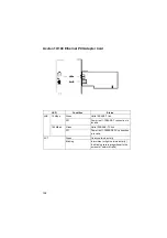 Preview for 192 page of IBM Aptiva 2170 Hardware Maintenance Service Manual