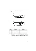 Preview for 143 page of IBM Aptiva 2174 Hardware Maintenance Service