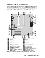 Preview for 87 page of IBM Aptiva 2198 Reference Manual