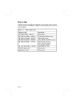 Preview for 29 page of IBM Aptiva Series Hardware Maintenance