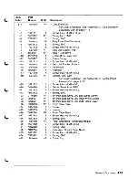 Предварительный просмотр 69 страницы IBM AS/400 Repair And Parts Manual