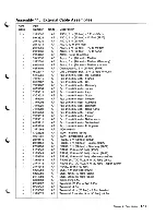 Предварительный просмотр 75 страницы IBM AS/400 Repair And Parts Manual