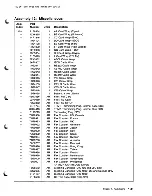 Предварительный просмотр 77 страницы IBM AS/400 Repair And Parts Manual