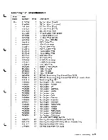 Предварительный просмотр 79 страницы IBM AS/400 Repair And Parts Manual