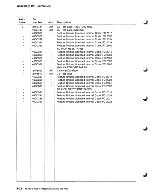 Предварительный просмотр 80 страницы IBM AS/400 Repair And Parts Manual