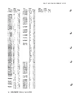 Предварительный просмотр 90 страницы IBM AS/400 Repair And Parts Manual