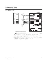 Предварительный просмотр 19 страницы IBM AS/400e 270 Deploying And Upgrading