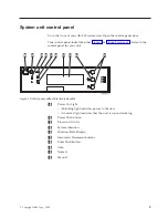 Preview for 15 page of IBM AS/400e 270 Upgrade