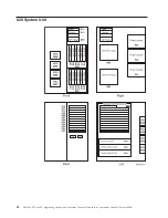 Preview for 20 page of IBM AS/400e 270 Upgrade