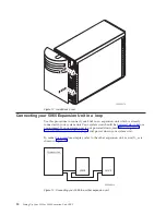 Предварительный просмотр 24 страницы IBM AS/400e Manual